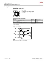 Preview for 35 page of Danfoss H1 115 Technical Information