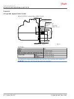 Preview for 38 page of Danfoss H1 115 Technical Information