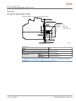 Preview for 39 page of Danfoss H1 115 Technical Information