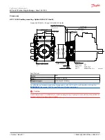 Preview for 47 page of Danfoss H1 115 Technical Information
