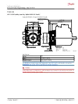 Предварительный просмотр 47 страницы Danfoss H1 115 Technical Information