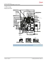 Предварительный просмотр 51 страницы Danfoss H1 115 Technical Information