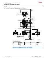 Preview for 57 page of Danfoss H1 115 Technical Information