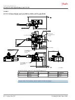 Preview for 58 page of Danfoss H1 115 Technical Information