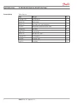 Preview for 2 page of Danfoss H1 45 Repair Instructions