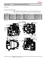 Preview for 51 page of Danfoss H1 45 Repair Instructions