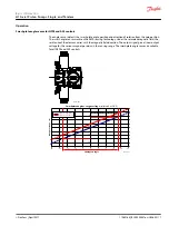 Preview for 17 page of Danfoss H1 Series Basic Information