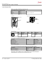 Preview for 28 page of Danfoss H1 Series Basic Information