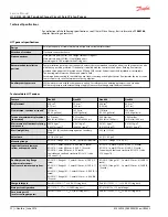 Preview for 22 page of Danfoss H1 Series Service Manual