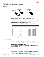 Preview for 34 page of Danfoss H1 Series Service Manual