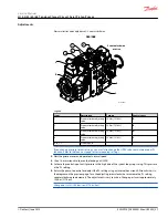 Preview for 37 page of Danfoss H1 Series Service Manual