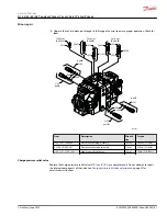 Preview for 61 page of Danfoss H1 Series Service Manual