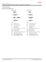 Предварительный просмотр 18 страницы Danfoss H1 Series Technical Information