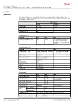 Предварительный просмотр 22 страницы Danfoss H1 Series Technical Information