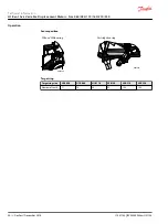 Предварительный просмотр 24 страницы Danfoss H1 Series Technical Information