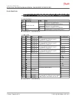 Предварительный просмотр 31 страницы Danfoss H1 Series Technical Information