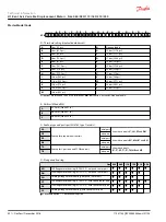 Предварительный просмотр 32 страницы Danfoss H1 Series Technical Information