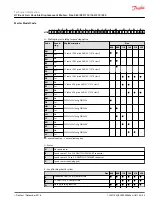 Предварительный просмотр 33 страницы Danfoss H1 Series Technical Information