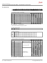 Предварительный просмотр 34 страницы Danfoss H1 Series Technical Information