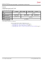 Предварительный просмотр 116 страницы Danfoss H1 Series Technical Information