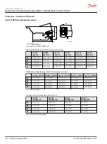 Предварительный просмотр 122 страницы Danfoss H1 Series Technical Information