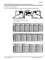 Предварительный просмотр 129 страницы Danfoss H1 Series Technical Information