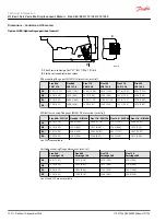 Предварительный просмотр 132 страницы Danfoss H1 Series Technical Information