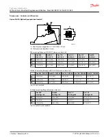 Предварительный просмотр 133 страницы Danfoss H1 Series Technical Information