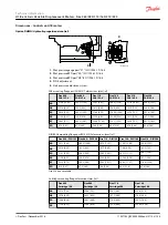 Предварительный просмотр 135 страницы Danfoss H1 Series Technical Information