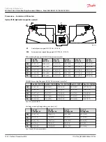 Предварительный просмотр 138 страницы Danfoss H1 Series Technical Information