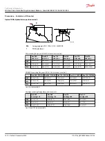 Предварительный просмотр 142 страницы Danfoss H1 Series Technical Information