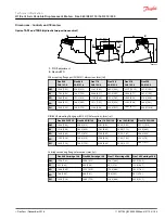 Предварительный просмотр 143 страницы Danfoss H1 Series Technical Information