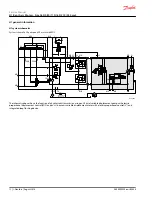 Предварительный просмотр 12 страницы Danfoss H1B 060 Service Manual