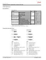 Предварительный просмотр 18 страницы Danfoss H1B 060 Service Manual