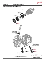 Preview for 84 page of Danfoss H1B 160 cc Parts Manual