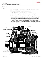 Preview for 8 page of Danfoss H1P 045 Service Manual
