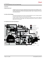 Preview for 9 page of Danfoss H1P 045 Service Manual