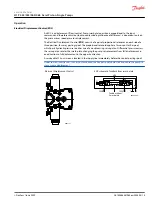 Preview for 15 page of Danfoss H1P 045 Service Manual