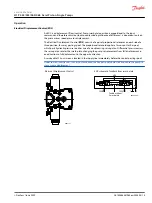 Предварительный просмотр 15 страницы Danfoss H1P 045 Service Manual