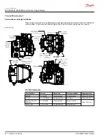 Preview for 28 page of Danfoss H1P 045 Service Manual