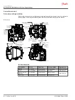 Предварительный просмотр 28 страницы Danfoss H1P 045 Service Manual