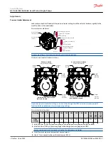 Preview for 37 page of Danfoss H1P 045 Service Manual