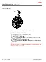 Preview for 52 page of Danfoss H1P 045 Service Manual