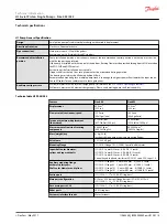 Preview for 5 page of Danfoss H1P 045 Technical Information