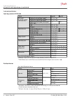 Preview for 6 page of Danfoss H1P 045 Technical Information