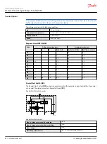 Preview for 22 page of Danfoss H1P 045 Technical Information