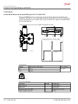 Preview for 24 page of Danfoss H1P 045 Technical Information