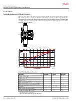 Preview for 34 page of Danfoss H1P 045 Technical Information