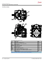 Preview for 48 page of Danfoss H1P 045 Technical Information