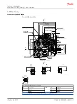 Preview for 49 page of Danfoss H1P 045 Technical Information